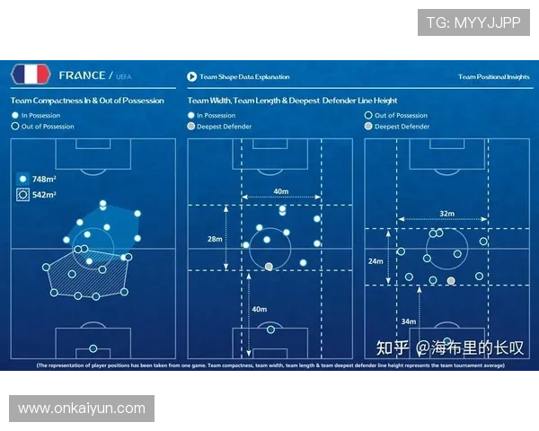 全面解析Opta足球数据中文版的应用与优势